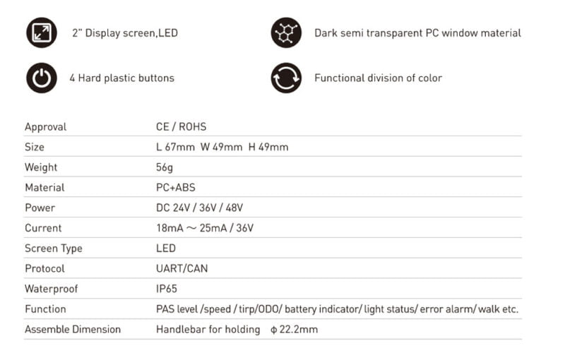 2 Inch Led Screen 2 inch LED mini size colorful ebike display - OUHEPOWER