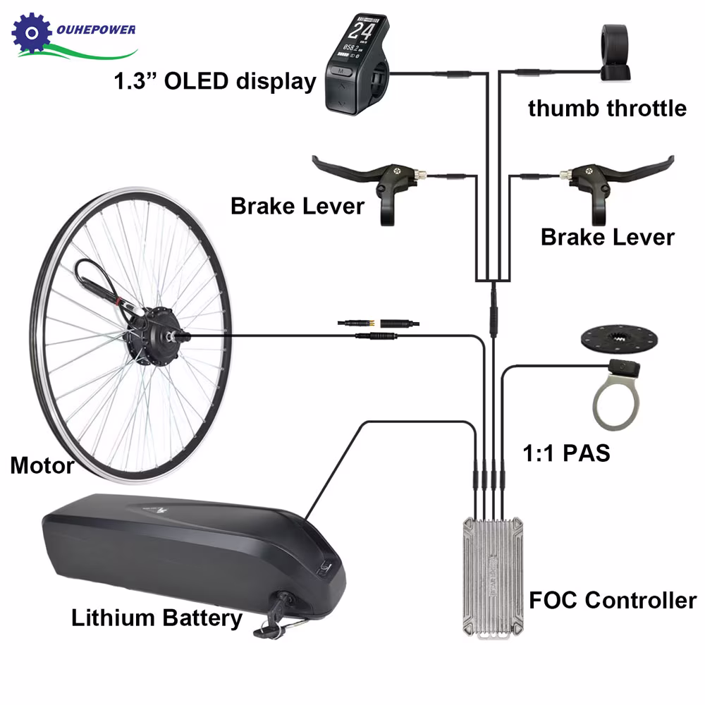 front wheel ebike conversion kit